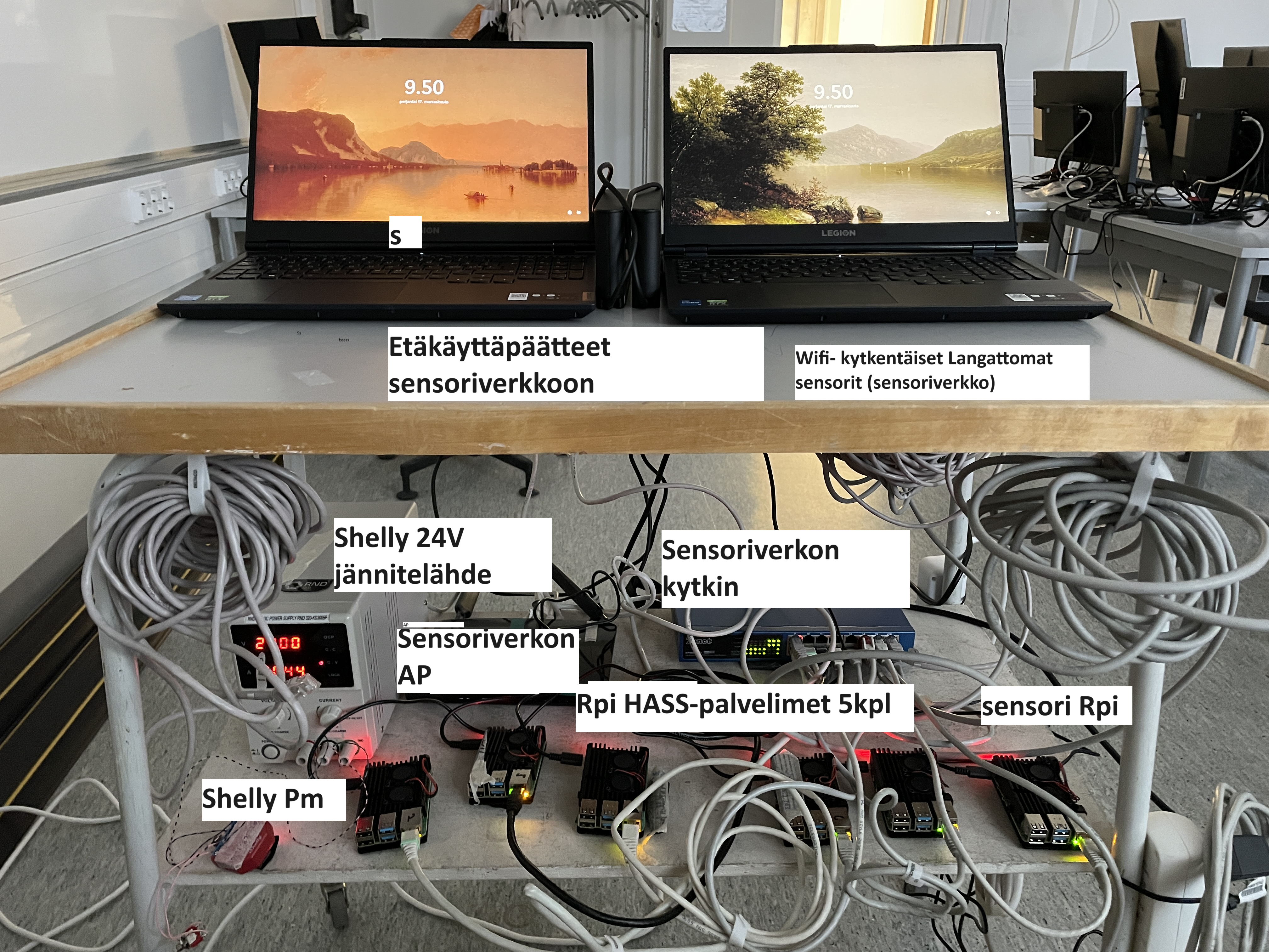 sensoriverkko-HASS-karry