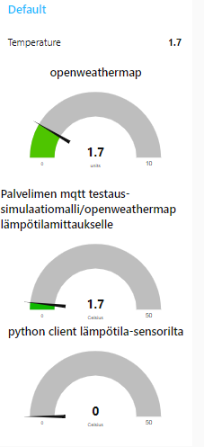openweather12